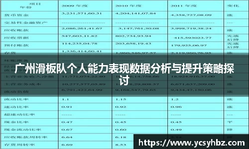广州滑板队个人能力表现数据分析与提升策略探讨