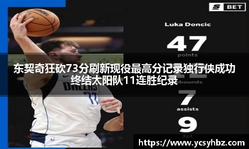 东契奇狂砍73分刷新现役最高分记录独行侠成功终结太阳队11连胜纪录